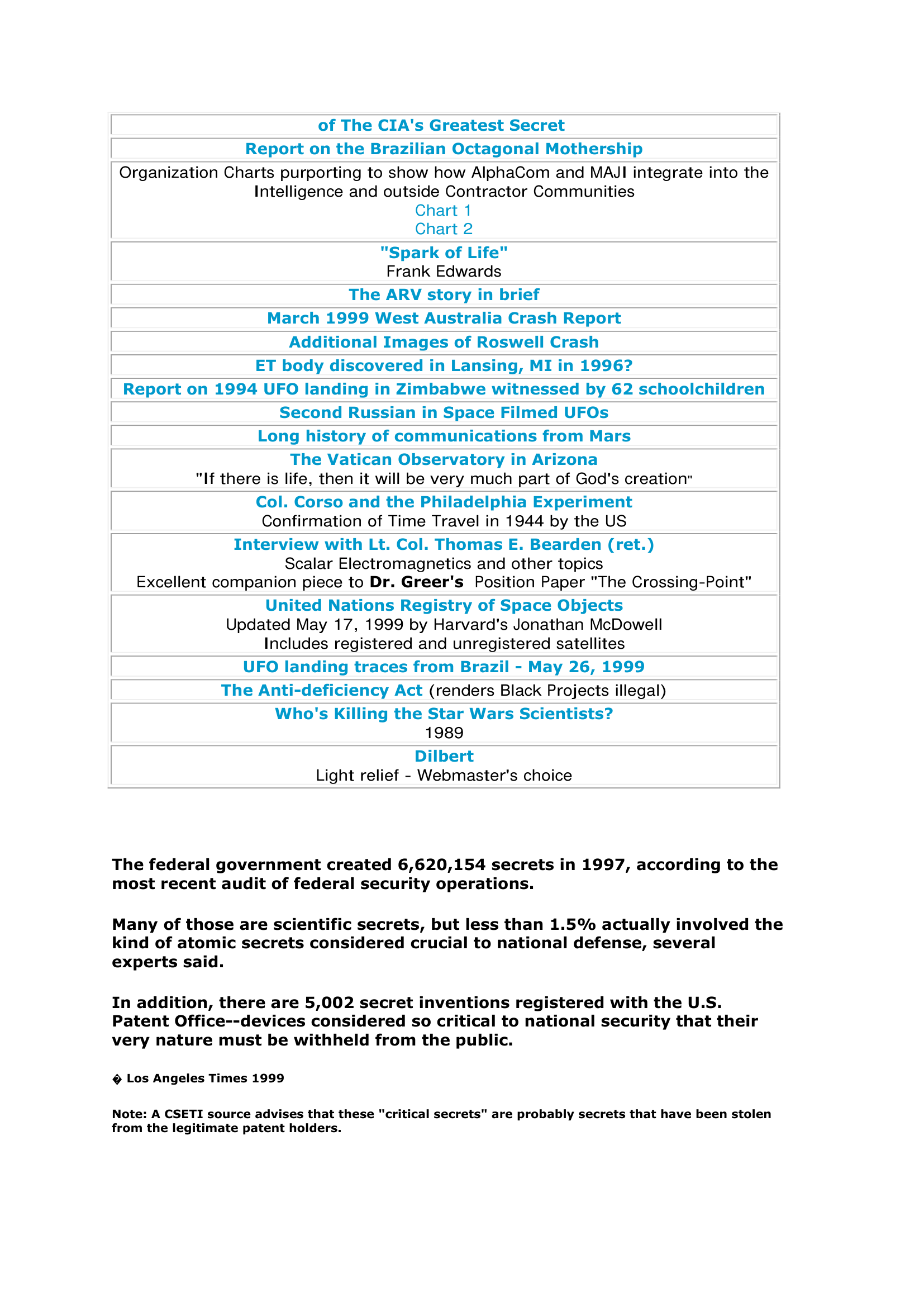 Cseti Miscellaneous Items Of Interest (With Many Links)