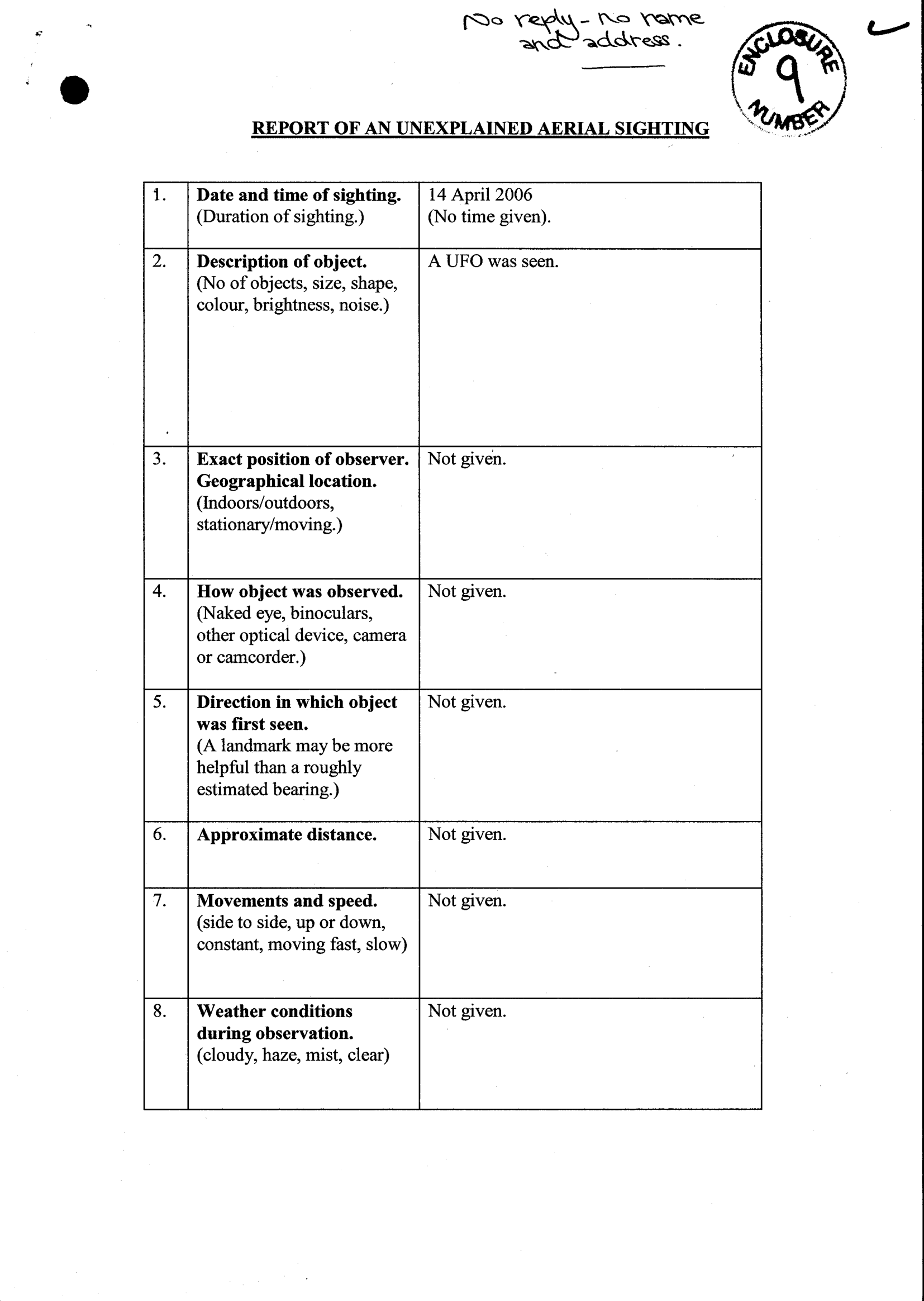 Uk Ufo Disclosure Part 25, 168P Uk Document 24 2082 1