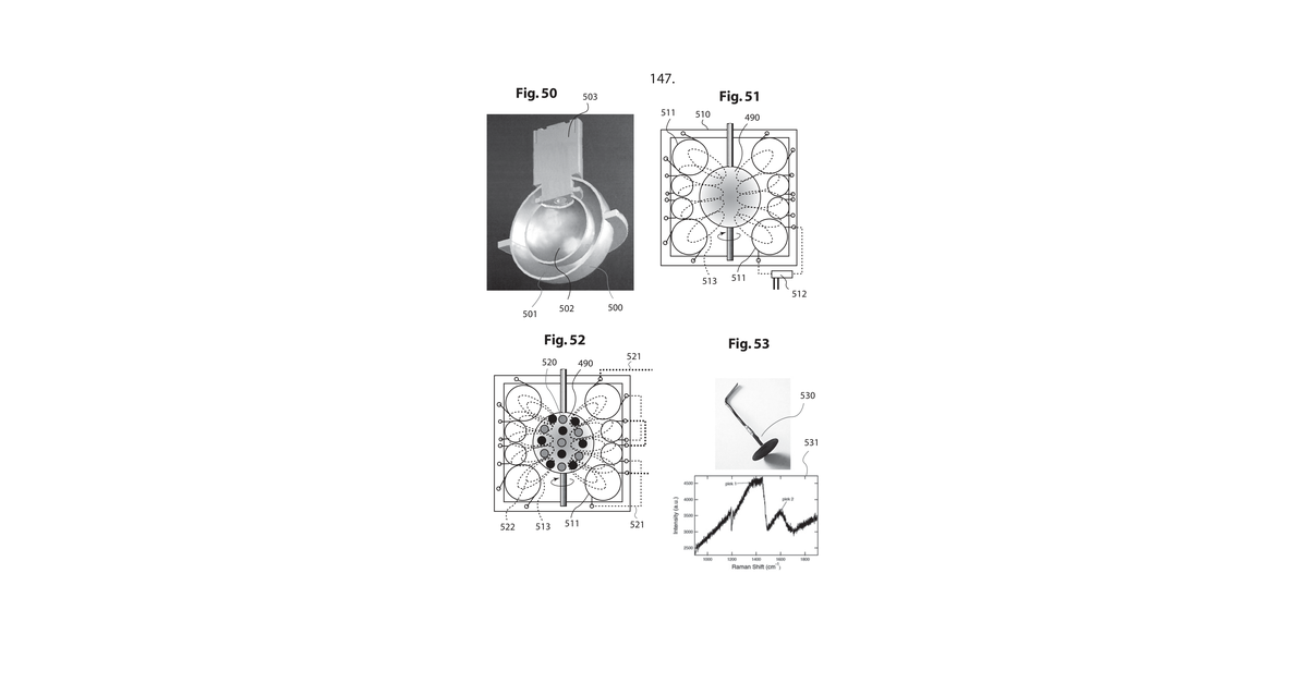 147 Turning Magnet