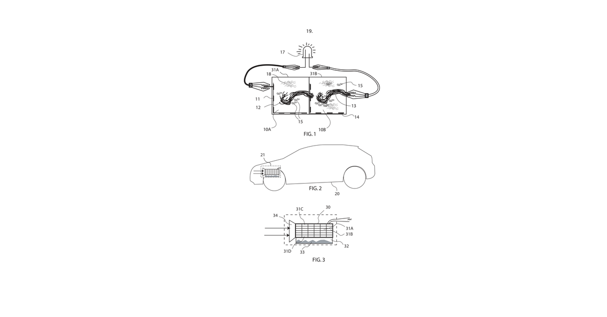 19CO2 Patent