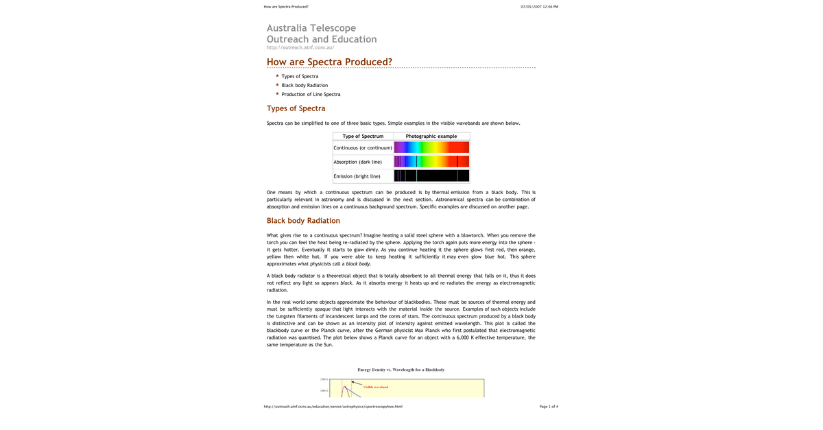 How Are Spectra Produced