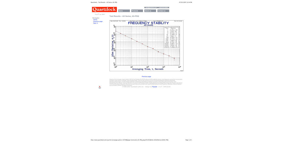 Quartzlock Test Results A5 Series, A5 PSQ