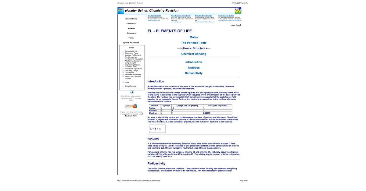 Elecuter Scinet Chemistry Revision