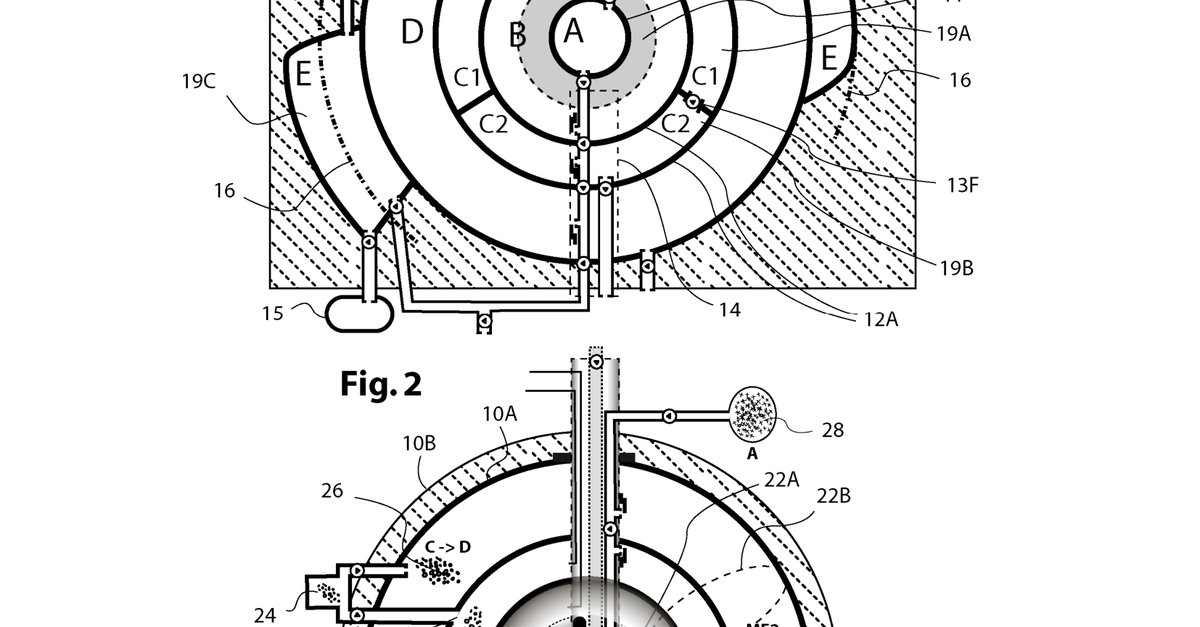 Big Patent designs