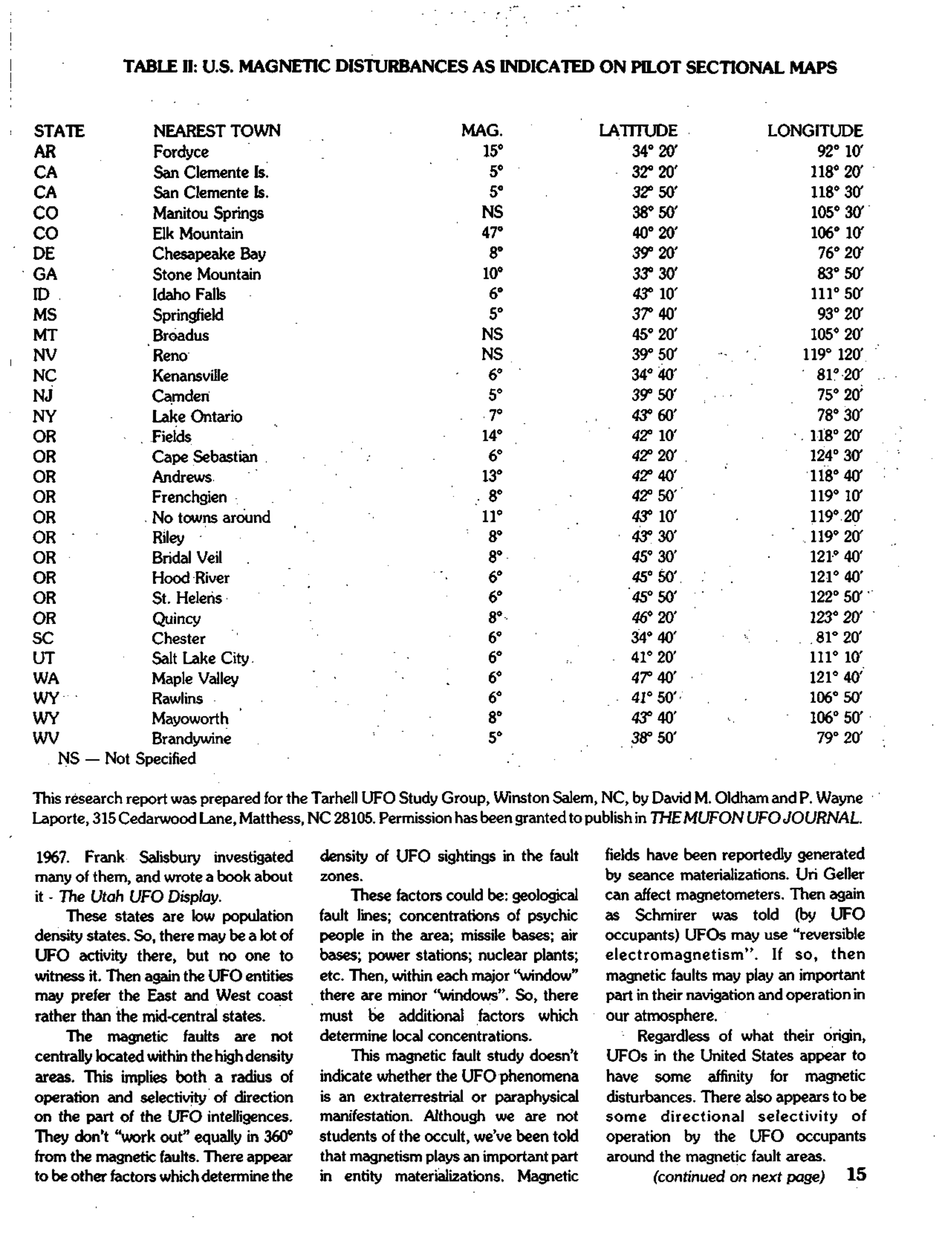 Mufon Ufo Journal 1978 1. January