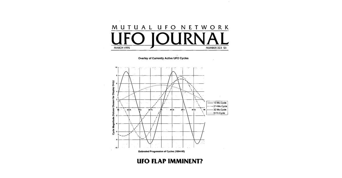 MUFON UFO Journal 1995 3. March
