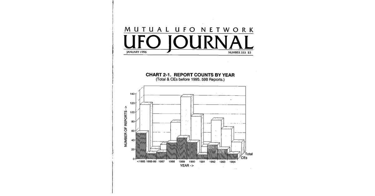 MUFON UFO Journal 1996 1. January