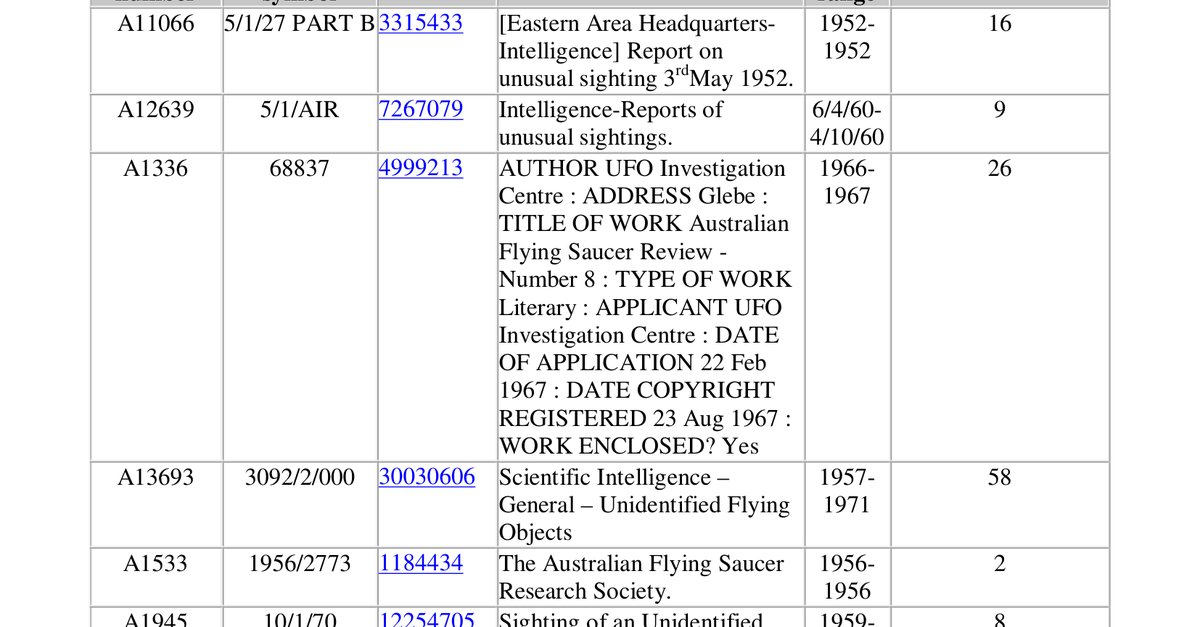 0 Foia australia national archives file numbers notes