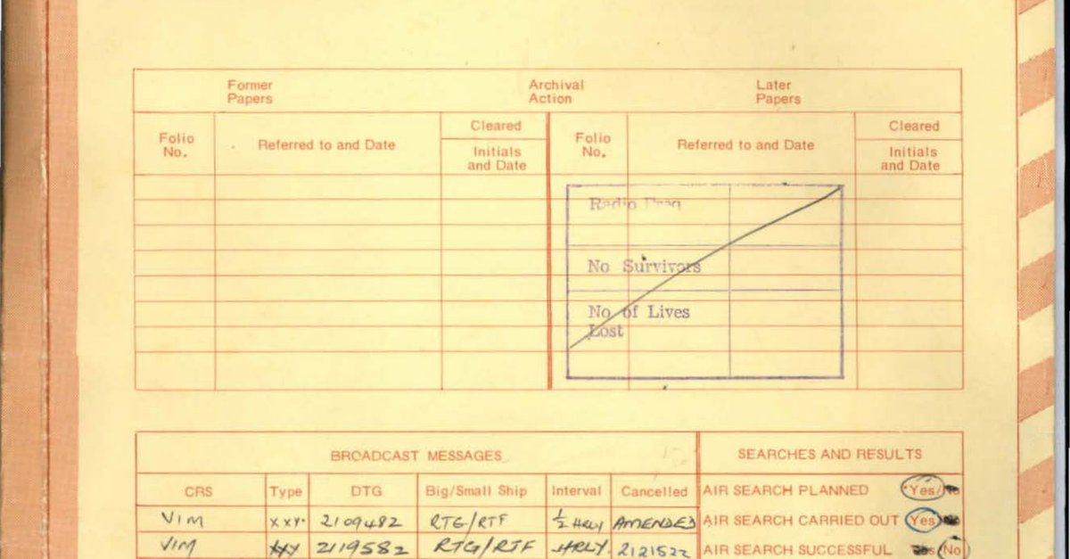 Australia UFO Disclosure 41, 217p File A4703 1978 1205 11485989