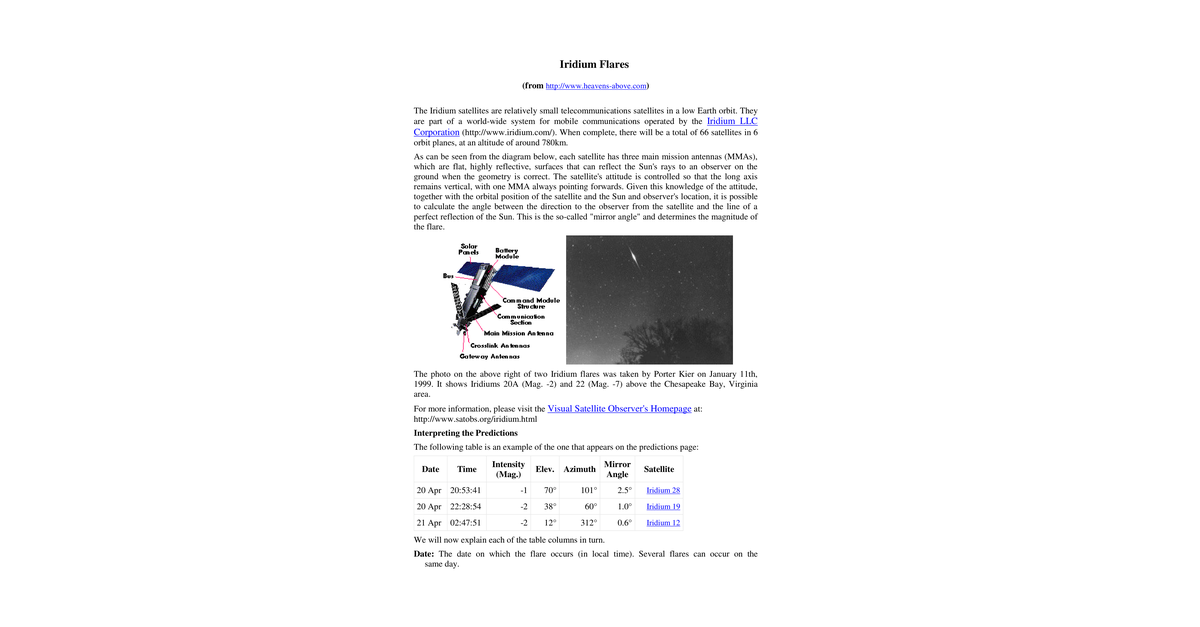 CSETI 09 Description Of Iridium Satellite Flares (Heavens Above Com)