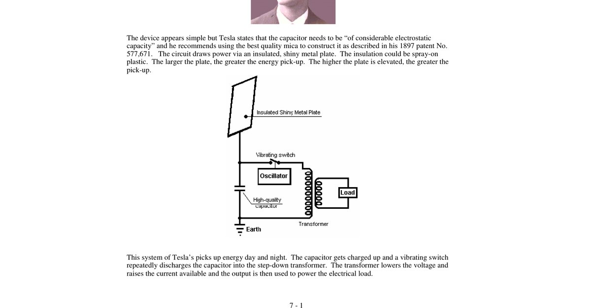 Nikola Tesla Patents