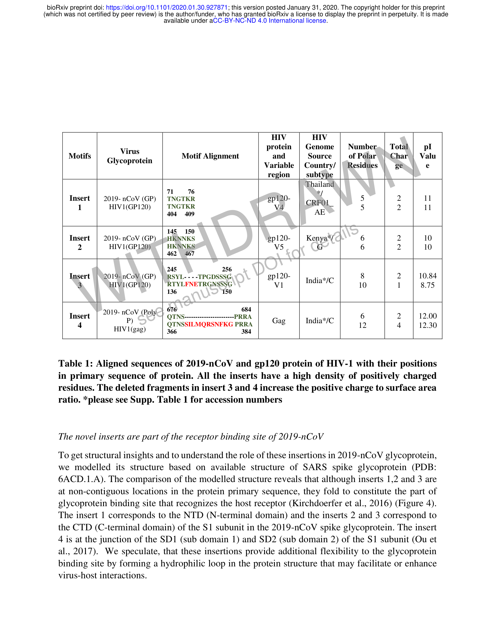 2020.01.30.927871v1.full-pages