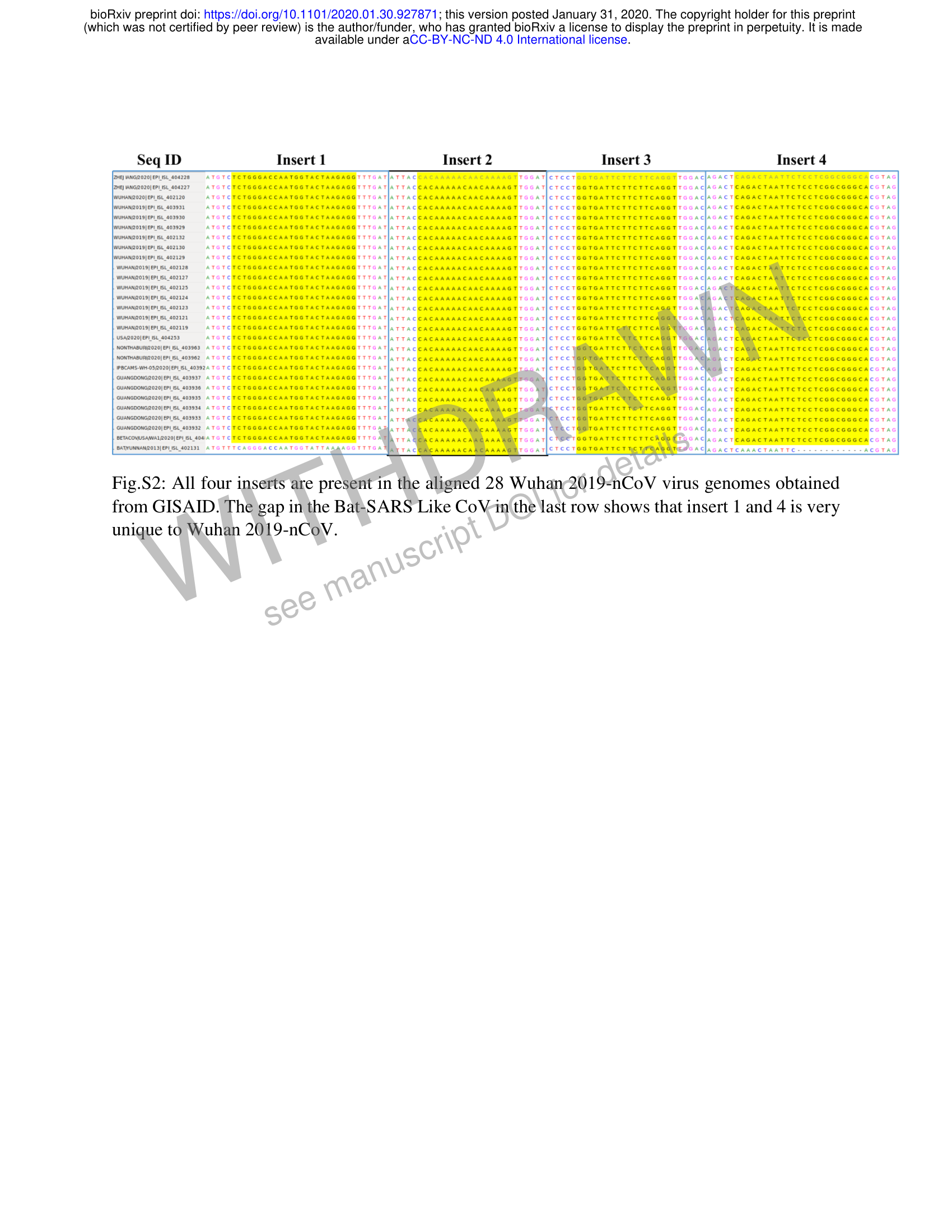 2020.01.30.927871v1.full-pages